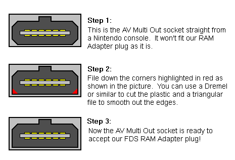 left AV Multi Out to FDS socket conversion