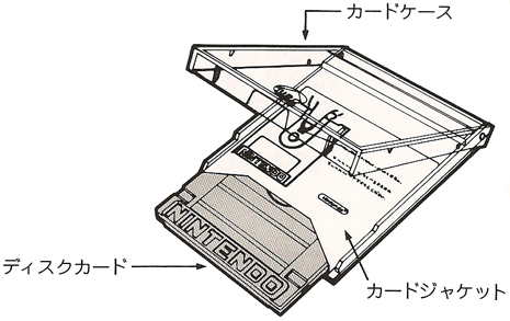 Nintendo explains the disk.